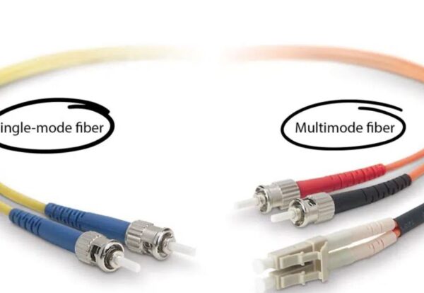 cable tpye